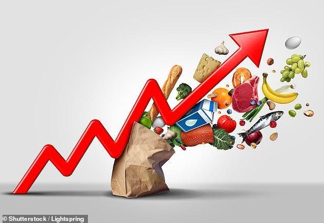 Bank Rozrachunków Międzynarodowych naciska na kolejne podwyżki stóp